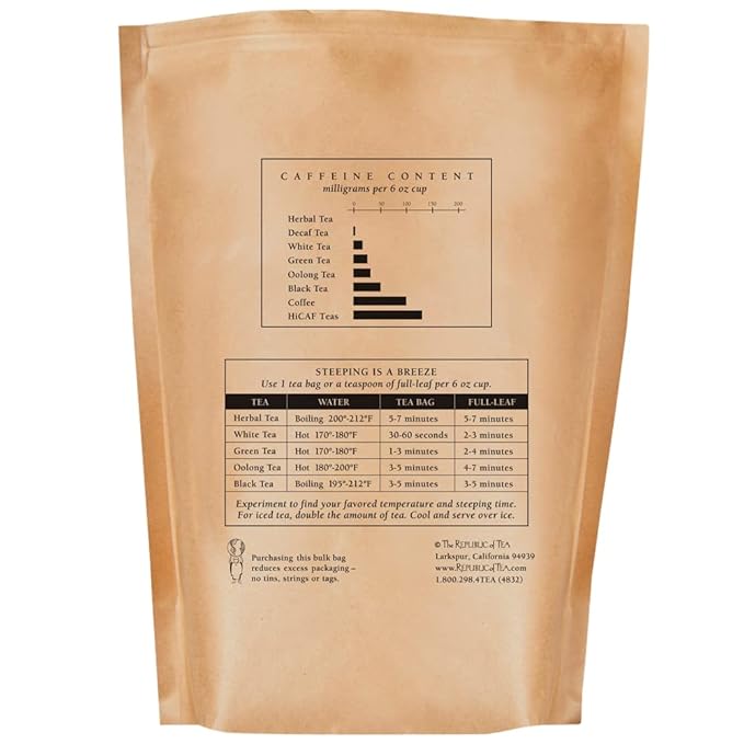 The Republic of Tea - Ginger Peach Black Tea, 250 Tea Bags, Premium Ingredients, Gourmet Longevity Tea
