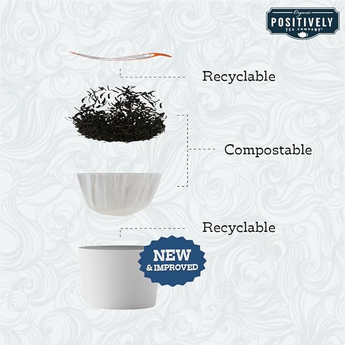 Organic Positively Tea Company, Passion Fruit Black Tea, K-Cup Compatible, 24 Pods