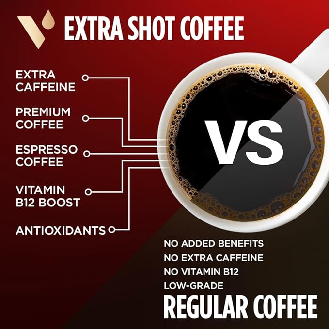 VitaCup Extra Shot Instant Coffee Packets with Espresso Shot, “Red Eye” High Caffeine, Bold Dark Roast w/Vitamin B12, Antioxidants, Premium Instant Coffee in Single Serve Sticks, 72 Ct