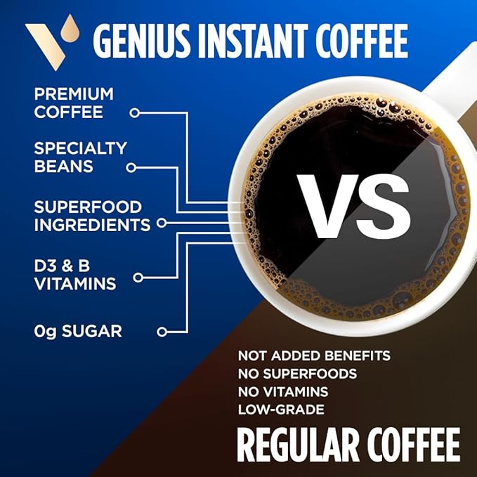 VitaCup Genius Instant Coffee Packets, Increase Energy & Focus, Keto Coffee, Serve Hot or Cold Brew, MCT Oil, Turmeric, B Vitamins, D3, Bold & Smooth,100% Arabica Coffee in Single Serve Sticks, 72 Ct