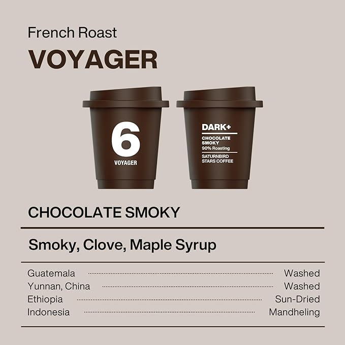 SATURNBIRD Instant Coffee Cold Brew，Coffee Packets of French Roast, 100% Arabica, Enjoy Hot/Cold Freeze Dried Iced Coffee, 24 Single Servings for Home, Travel, Office (NO.6)