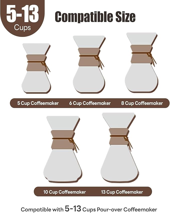 100ct Pre-folded Unbleached Cone Coffee Filters, Upgraded 30% Thicker Natural Paper for Pure Taste, Compatible with Chemex Pour-Over Coffee Makers