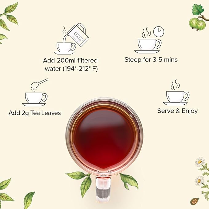 VAHDAM, Assorted Black Tea Loose Leaf Tea Gift Set (10 Flavors) Gift Ideas for Women & Men | Directly Sourced From Assam and Darjeeling | Resealable Ziplock Pouch | Christmas Tea Gift Set