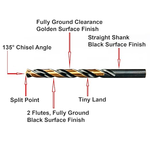 MAXTOOL Letter Q 0.332" 5PCs Identical Jobber Length Drill Bits HSS M2 Twist Drill Bits Fully Ground Black & Bronze Straight Shank; JBL02H10RQE5