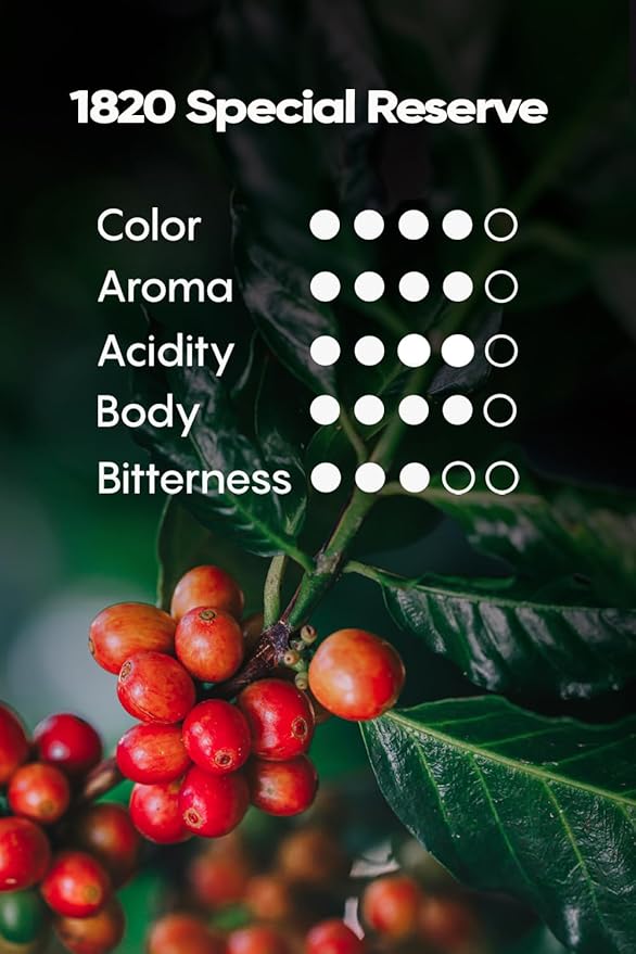 Café 1820 Special Reserve, Premium Costa Rican Ground Coffee, 100% Arabica, Medium/Dark Roast, High Altitude Blend with Aroma & Fruity Notes, 12 oz (2 Pack)