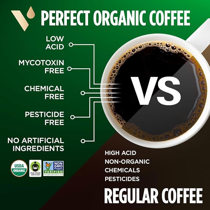 VitaCup Perfect Low Acid Coffee Pods, USDA Organic & Fair Trade, Mycotoxin Free, Dark Roast Guatemala Single Origin, Clean & Pure Recyclable Single Serve Pod compatible w/Keurig K-Cup Brewers,16 CT