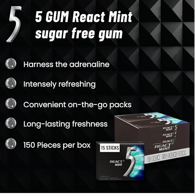 5 GUM React Mint Sugar Free Chewing Gum Bulk Pack (10 packs x 15 sticks) Intense, Long-Lasting Flavor
