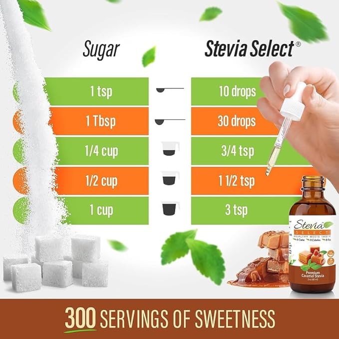 Stevia Select Caramel Flavored Liquid Stevia – Zero Calorie Coffee, Tea, Drink & Baking Sweetener, All-Natural, No Erythritol, Keto-Friendly Sugar Alternative, 300 Servings – 2 Oz (2 Pack)