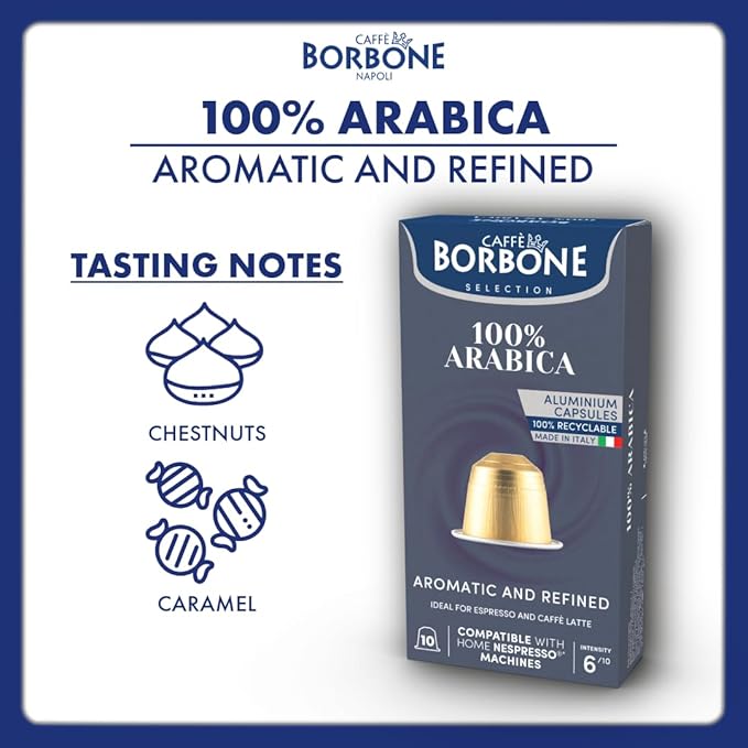 Caffè Borbone 100% Arabica Aluminum Capsules Compatible with Nespresso Original Machines, Medium Roast, 100 Count