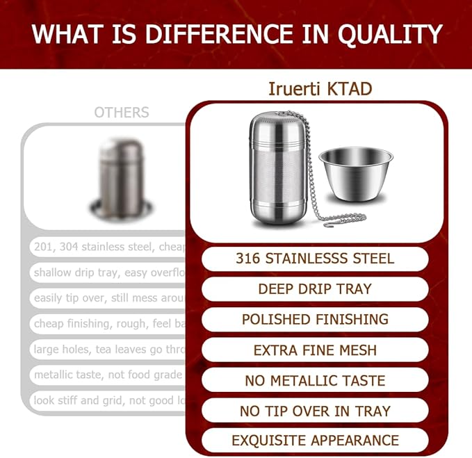 Tea Infuser For Loose Leaf Tea Drinkers, Extra Fine Mesh Tea Strainers 316 Stainless Steel, Tea Steeper, Tea Filter, Tea Diffuser For Rooibos/Black Tea/Herbs/Spices By Iruerti KTAD, 1.8*1.8*3.66'' (M)