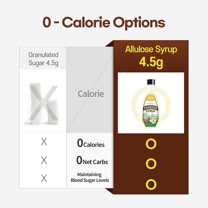 Your Kitchen Allulose Syrup 18.7 Fl Oz, Zero Calorie Sweetener, Keto Diet, Vegan Friendly Allulose Sweetener, Non GMO, Non Erythritol, Zero Net Carbs Liquid Sweetener for Baking, Drinks