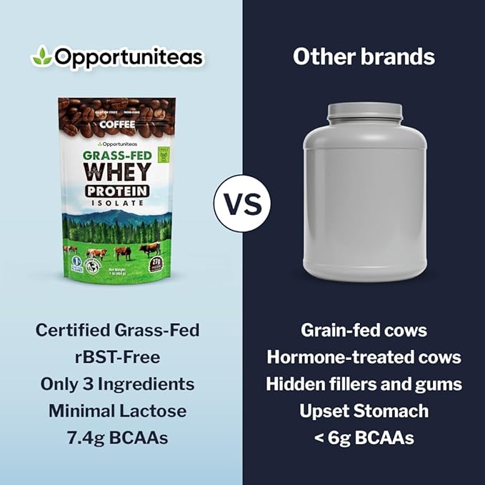 Opportuniteas Coffee Whey Protein Powder - Low Carb & Keto Friendly - Grass Fed Whey Isolate + Colombian Coffee - 60 mg Caffeine for Energy - Pre or Post Workout Drink Mix, Latte, Shake & Smoothie 1lb