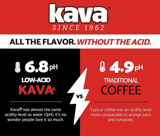 Kava Coffee Low Acid Neutralized Instant Coffee, 4 Ounce (Pack of 1)