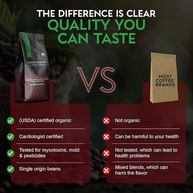 Cardiology Coffee – Organic Decaf Whole Bean Coffee, Swiss Water Process, Mold-Free, Heart-Healthy, 12oz (Medium Roast)