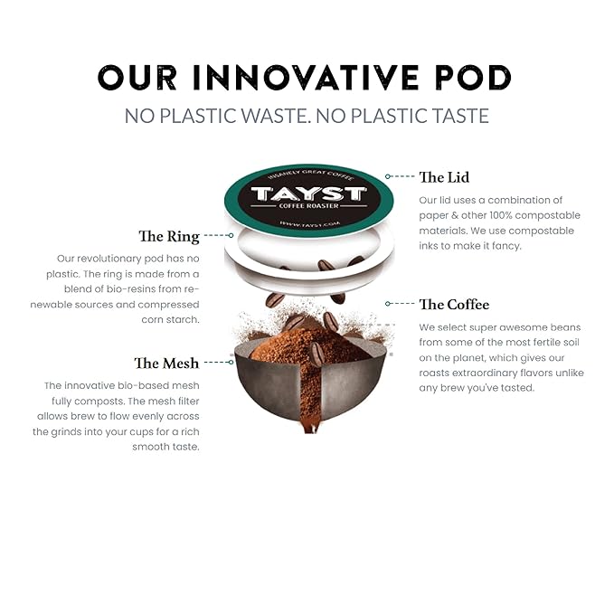 Tayst Coffee Pods, Bold & Brazen Dark Roast, K Cups Compatible with Keurig Coffee Maker, Sustainable Single Serve, Pack of 50