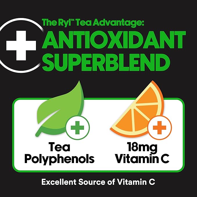Ryl Iced Tea, Unsweetened Black Tea, Antioxidant Superblend, Zero Sugar, Zero Carb, Zero Calorie Iced Tea, 16.0 Fl Oz (12-Pack)