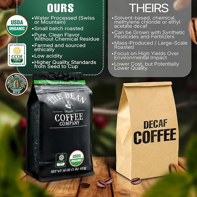 The Bean Organic Coffee Company Water Processed DECAF Le Bean, Dark French Roast, Whole Bean Coffee, 16-Ounce Bags (Pack of 2)