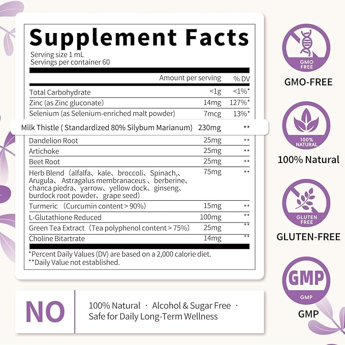 Milk Thistle Liver Support Drops – Liver Cleanse, Detox & Repair Liquid Herbal Supplement with Silymarin, Dandelion, Artichoke & Turmeric – Antioxidant & Natural Support – Non-GMO, Vegan, 2 Fl Oz