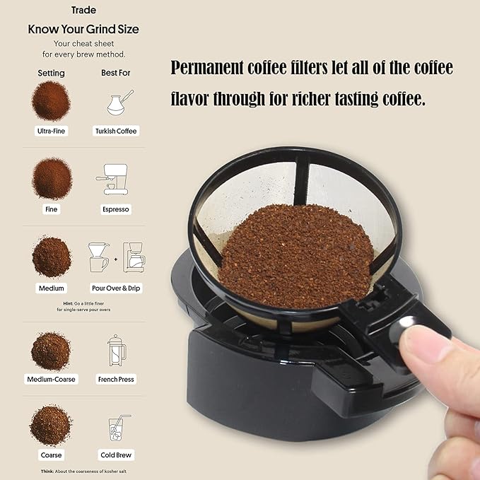 Gold Reusable Single Serve Brew Replacement Coffee Basket Grounds Filter, Compatible with Hamilton 2-Way Brewer Coffee Maker Models 49980A, 49980Z, 47650, 49933 Accessories Part, 2-Pack