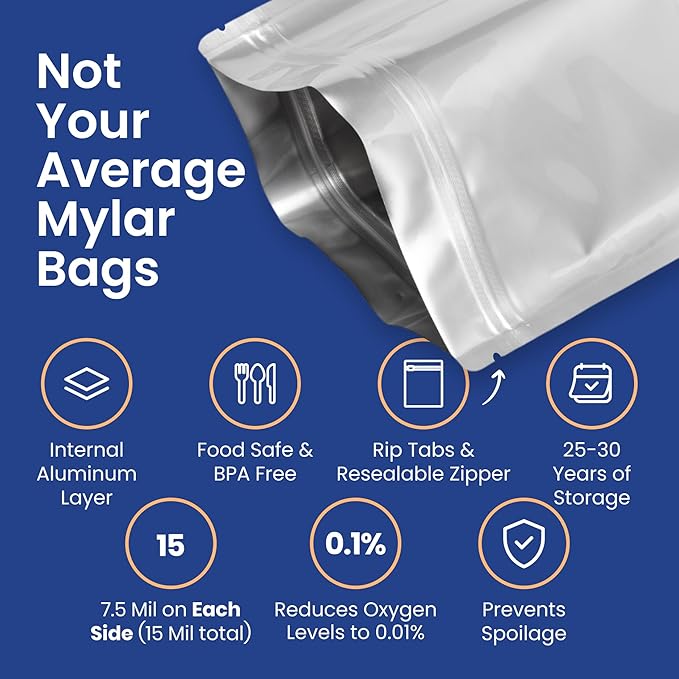 Wallaby 10 Count MRE Mylar Bags with 400cc Oxygen Absorbers, 15 Mil Total Thickness Long-Term Food Storage Pouches, 6.5x8.5 Stand-Up Zipper Heat-Sealable Airtight Packaging - Silver