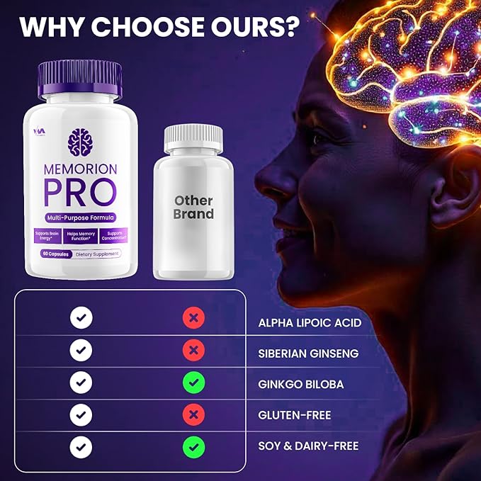 Vitamoon (1 Pack) Memorion Pro Supplement Capsules – MemorionPro Nootropics Pills, Function Support and Reviews, 60 Capsules