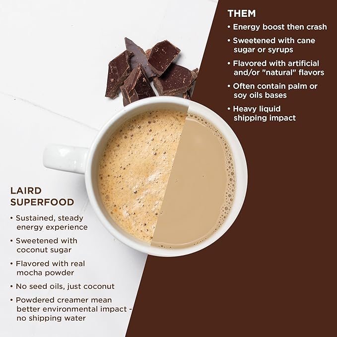 Laird Superfood Non-Dairy Coffee Creamer Mocha, Shelf-Stable Superfood Non-Dairy Powder Creamer, Gluten Free, Non-GMO, Vegan, 16 oz. Bag, Pack of 1