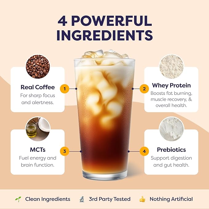 Brownie Batter Protein Iced Coffee - Premium Whey Protein & Instant Iced Coffees - 100% Natural Cold Brew - Zero Artificial Flavors & Sweeteners, 80 mg Caffeine, No Added Sugar, 20 Servings