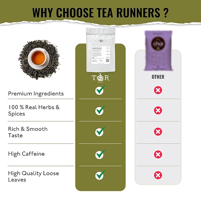 Tea Runners Russian Caravan Loose Leaf Black Tea | Bold Smoky Blend of Smoked Black Tea, Oolong & Pu-erh | Premium Chinese & Indian Tea | Full-Bodied, Earthy, Rich Flavor - 5 oz