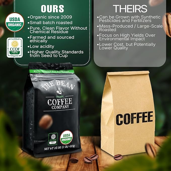 The Bean Organic Coffee Company House Blend, Medium Roast, Ground Coffee, 16-Ounce Bags (Pack of 2), Café molido tostado orgánico