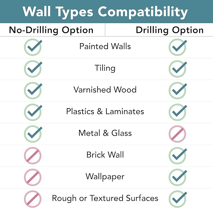 White Small Floating Shelf Set of 2 - for Wall with No Drill Option [ Adhesive ]
