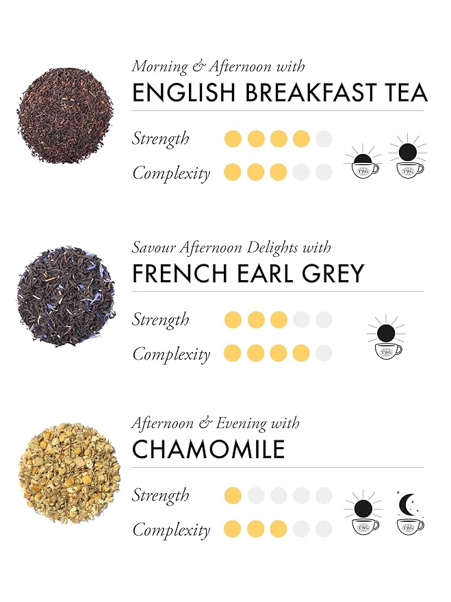 TWG Tea | Classic Selection | 3 Varieties | Exclusive Tea Blends | 15 Hand Sewn Cotton Tea Bags | Gift Set