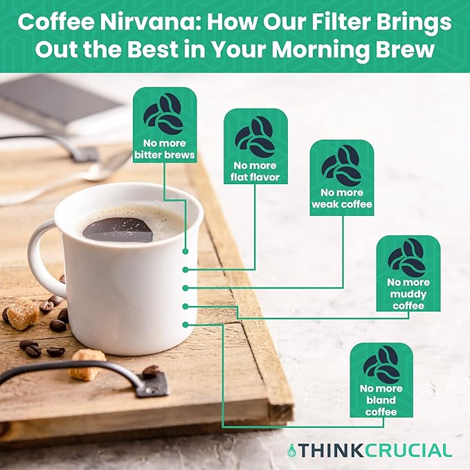 1 Replacement Strainer Bag Compatible With Toddy« Cold Brew System 5 Gallon Commercial Brewers, Washable & Reusable (1 Pack) - by Think Crucial