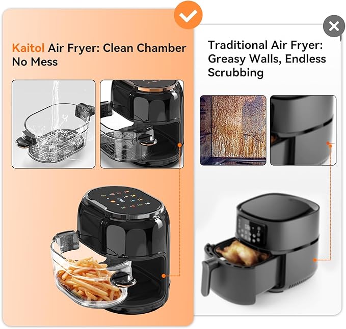 6.5QT Visible Glass Air Fryer, 8-in-1 Long Tray Design with 360° Viewing Window, Digital Touchscreen, Fries, Cake, Defrost, Chicken Wings, Dishwasher Safe, Oil-Less Oven