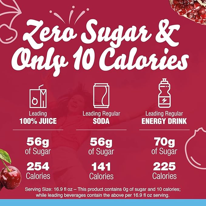 Crystal Light Natural Cherry Pomegranate, 10-Count Boxes (Pack of 4)
