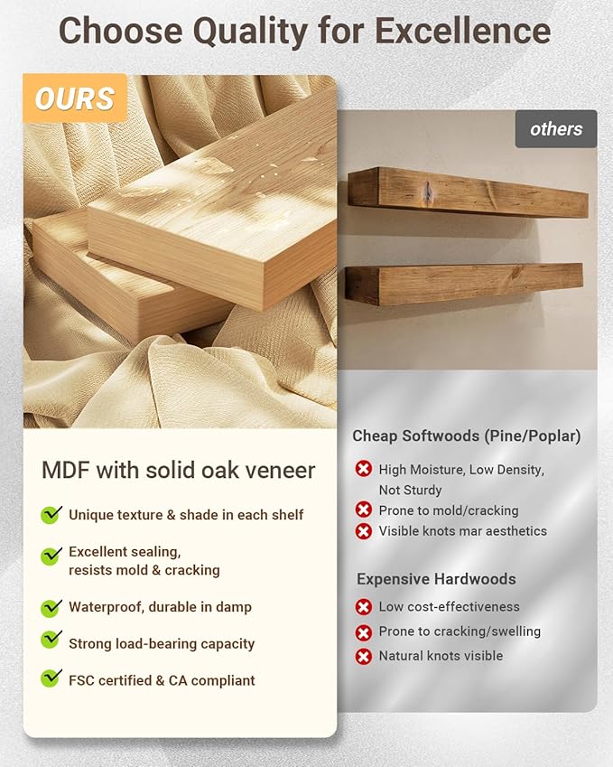 White Oak Floating Shelves, 2 Inch Thick Sturdy Wood Floating Shelves for Wall, 8 Inch Deep Shelves Over Toilet, 16 x 8 Wall Shelves for Kitchen Living Room Bathroom, 50LBS Capacity, 2-Piece