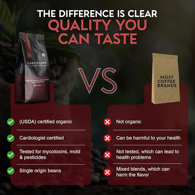 Cardiology Coffee – Whole Bean Coffee – USDA Certified Organic, Mold Free 12oz Premium Dark Roast Coffee Beans - Organic Espresso Beans with Antioxidant Benefits – Perfect for Heart Healthy Lifestyle