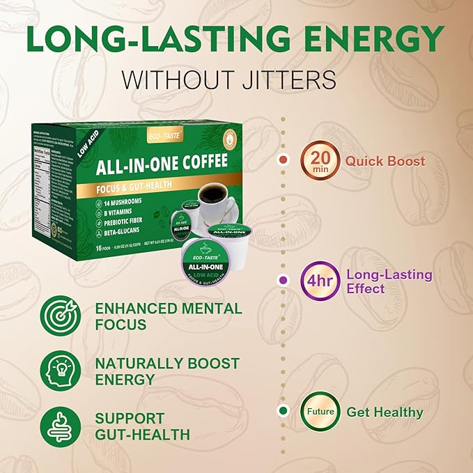Mushroom Coffee K Cup Low Acid - Single Origin – Focus & Gut-Health with 14-Mushrooms, Vitamins, L-Theanine and Alpha GPC, Single Serve Pods - No Crash or Jitters, 16 Count