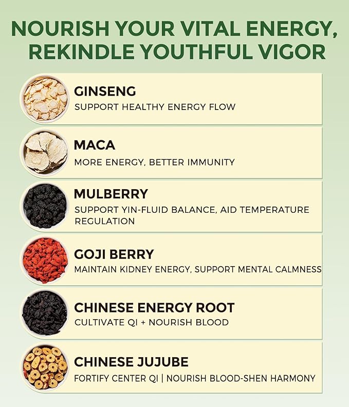 MSFOOT 6-IN-1 Ginseng Herbal Treasures Tea Bags Kidney Tea- with Goji Berry, Maca, Jujube & Mulberry & Huangjing - Energy & Vitality Support - 25 Count Resealable Bag, No Sugar, No Artificial Flavors Chinese Herbal Ginseng Blend Tea (Caffeine-Free)