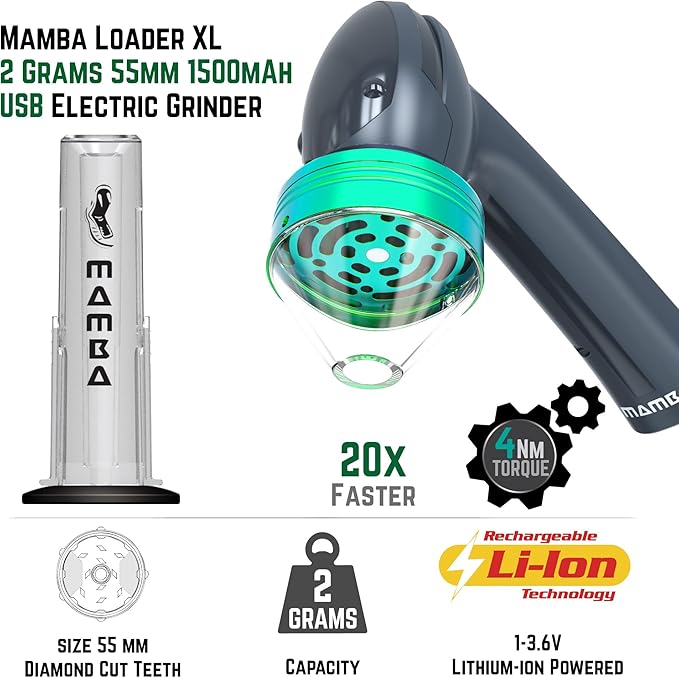 Mamba Grinders Electric Spice & Herb Grinder for the Kitchen. Easy to Use USB Rechargeable Grinder, 2g Gray