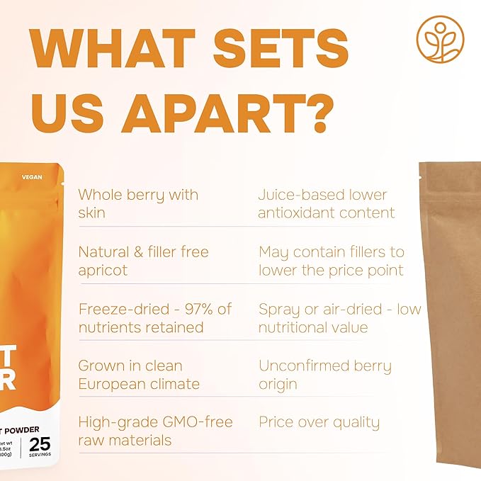 Jungle Powders Apricot Powder 3.5 Ounce Powdered Freeze Dried Apricot Fruit Smoothie No Sugar Added Additive and Filler Free Dehydrated Apricots Extract For Baking & Flavoring No Apricot Seeds Kernels