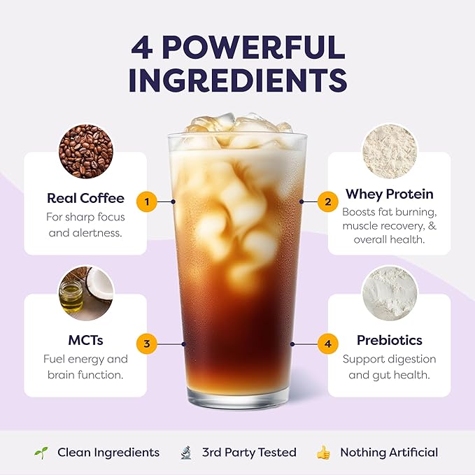 S’mores Protein Iced Coffee - Premium Whey Protein & Instant Iced Coffees - 100% Natural Cold Brew - Zero Artificial Flavors & Sweeteners, 80 mg Caffeine, No Added Sugar, 20 Servings