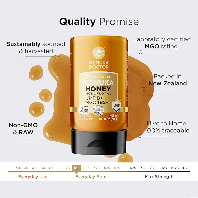 Manuka Doctor - Manuka Honey Squeezy MGO 182+ / UMF8 Dual Rated Monofloral, 100% Pure New Zealand Honey. Certified. Guaranteed. Raw. Non-GMO (10.58 oz)