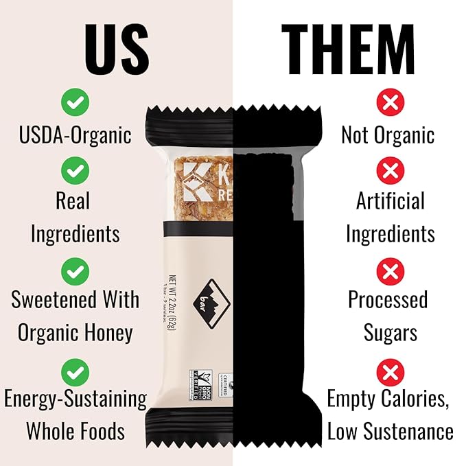Kate’s Real Food Organic Granola Bars – White Chocolate Macadamia (2.2 oz, Pack of 12) - Organic Energy Bars with Non GMO All Soy Free Free Oats