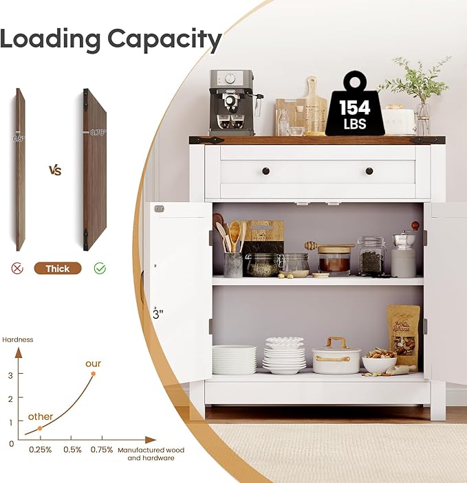 30" Coffee Bar Station, Kitchen Sideboard Buffet Cabinet with a Drawer and Adjustable Shelf, Modern Farmhouse Storage Cabinet for Kitchen, Living Room, Entryway, White