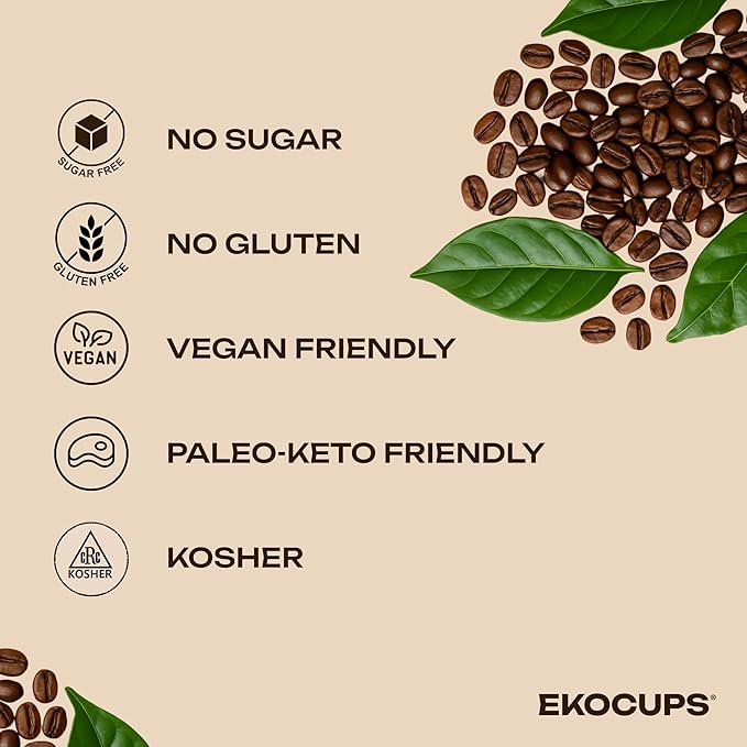 EKOCUPS Organic Espresso Roast Coffee Pods, Extra 30% More Coffee Per Cup, Artisan Fair Trade Dark Roast, Espresso Coffee for Keurig K Cup Machines, Recyclable Pods, 40 Count