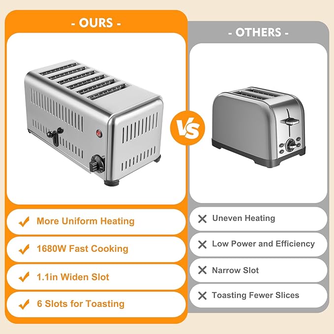 Stainless Steel Toaster 4 Slice with 2 Modes for Toasting (4 or 6 Slices), Extra Wide Slots, Time Adjustable 1 to 5 Minutes, Removal Crumb Tray