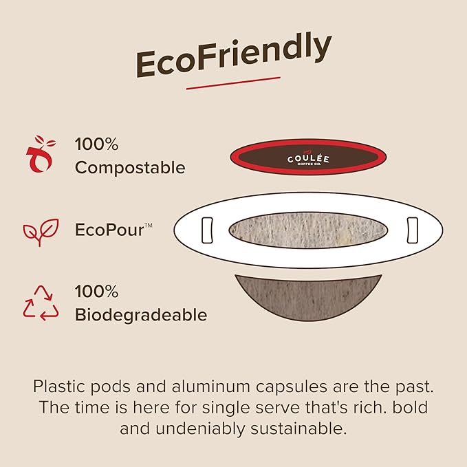 Coulée EcoPour Doc's Blend Coffee, All Paper Single Serve Pour Over Arabic Coffee, Dark Roast, Use for Camping or Traveling, Pre Filled Compostable Filters, Ready to Brew with Hot Water, Plastic Free, 10 Pack