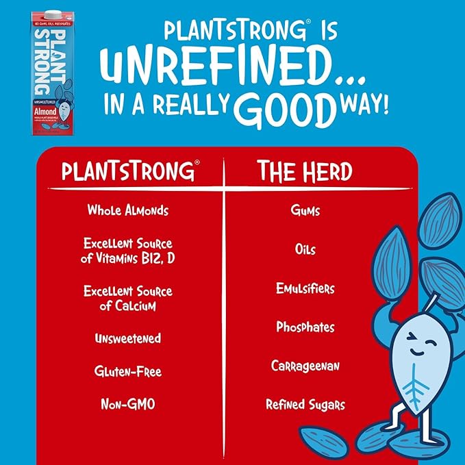 PLANTSTRONG Almond Milk Unsweetened 32oz (6 Pack) and Recipe Guide - NON-GMO - Plant Based, Vegan - Gluten Free Dairy Free - Shelf Stable - Lactose Free Milk - No Gums or Oils