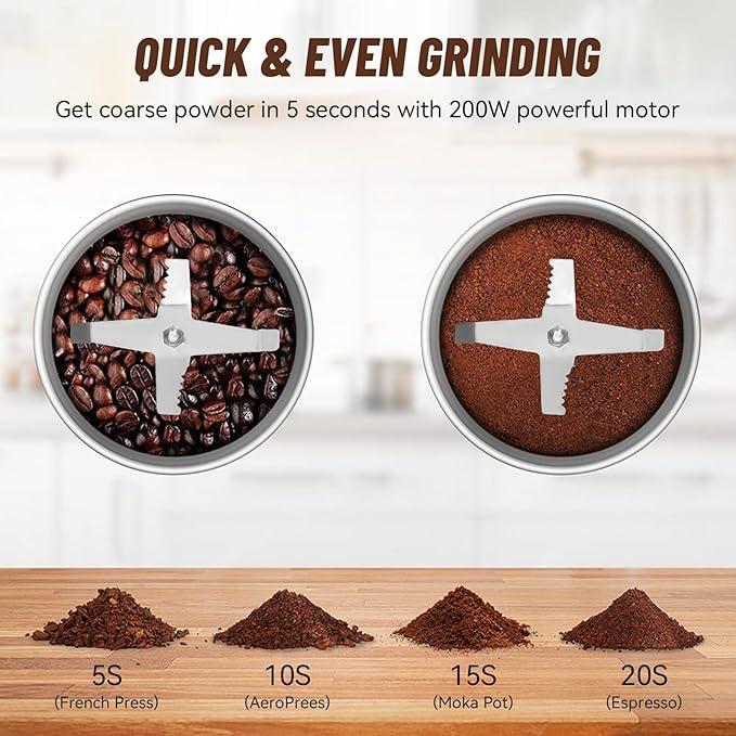 Electric Coffee and Spice Grinder with One-Touch Operation, Clear Lid, for Grinding Coffee Beans, Herbs, Nuts