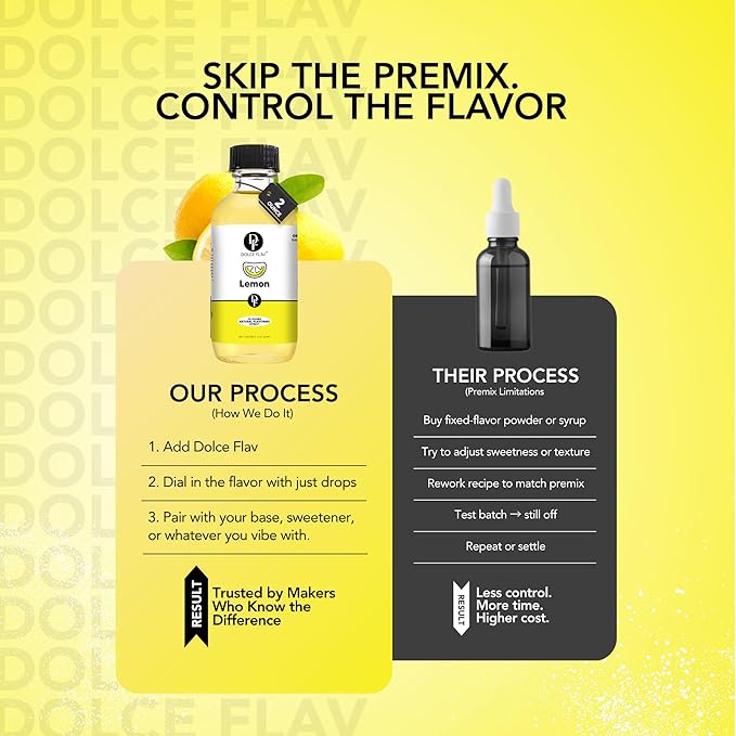 Dolce Flav Natural Lemon Extract – 2 Ounce Oil-Soluble Kosher, Sugar-Free, Concentrated Fresh Citrus Lemon Flavor for Baking, Chocolates & Desserts, Includes Measured Dropper, Pack of 2